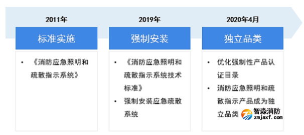 1647587783165179.png image.png