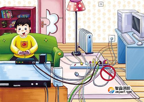 江蘇消防公司教您如何避免家庭火災(zāi)